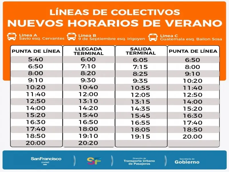 municipalidad cordoba horarios mudanza - Cómo funcionan los colectivos el 26 de mayo en Córdoba