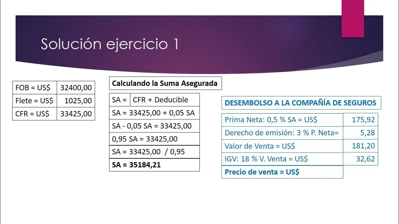 como hago mi poliza por fletes si yo retube - Cómo funcionan los seguros de transporte