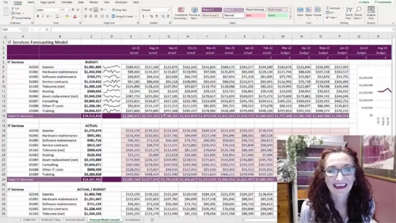 formato forecast fletes xls - Cómo hacer proyecciones en Excel