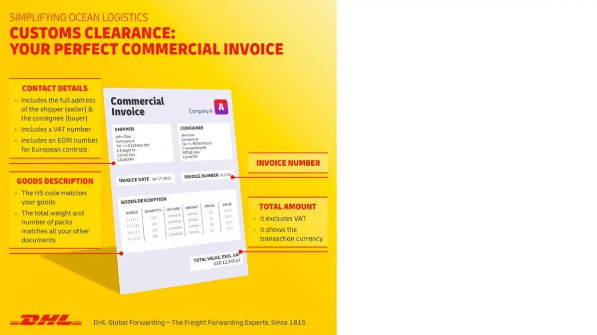 como pagar un flete internacional dhl contraentrega - Cómo pago la importación de DHL