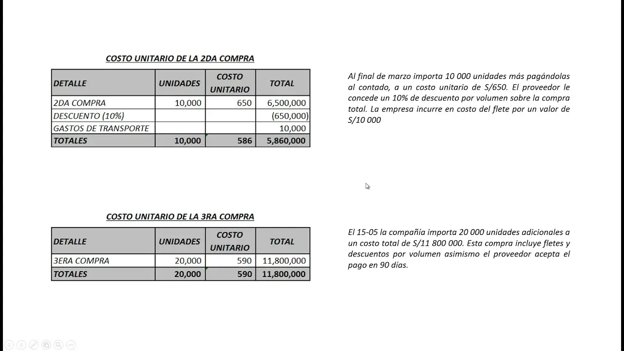 como agregar al kardex el flete pmp - Cómo se diligencia el Kardex