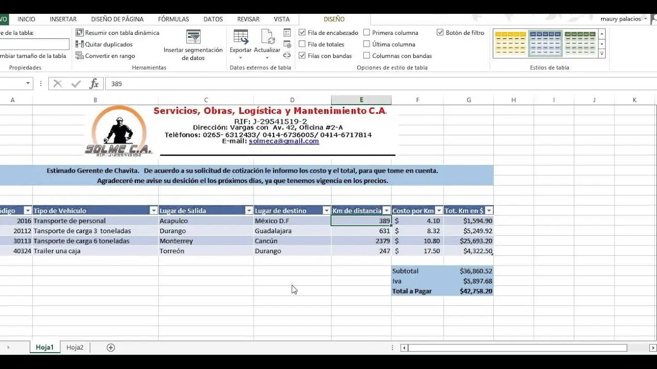 cotizacion formal de fletes - Cómo se hace una cotización formal