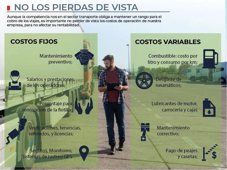 Cuánto sale un flete por kilómetro - Cuál es el costo por kilómetro recorrido cuanto sale un flete por kilometro - Cuál es el costo por kilómetro recorrido