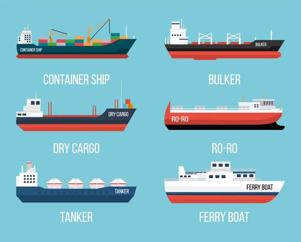 ejemplos de fletes maritimos - Cuál es un ejemplo de transporte marítimo