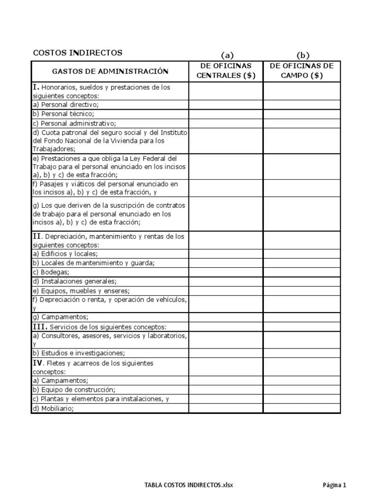 fletes y acarreos costos indirectos - Cuáles son los costos indirectos de una obra