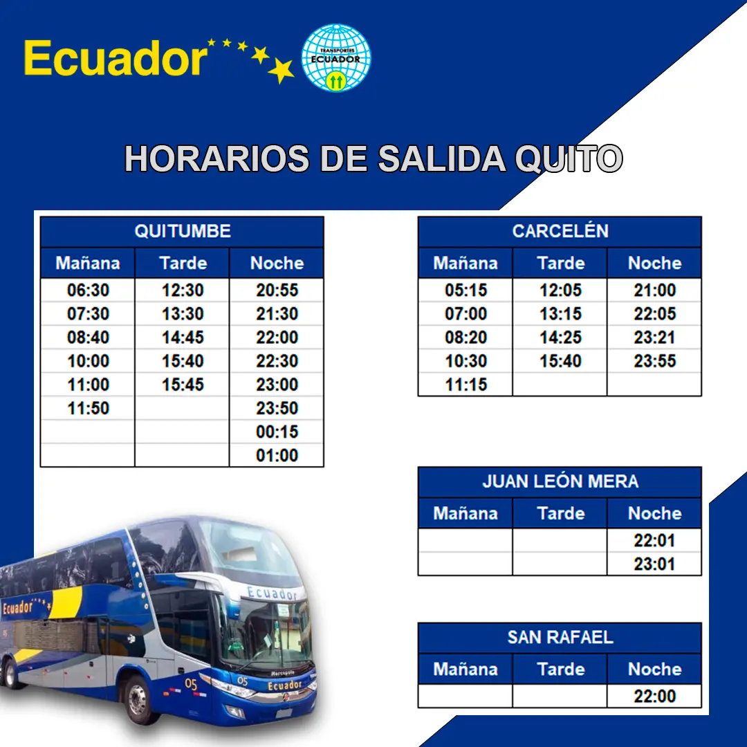 transporte de fletes de guayas ecuador a lima peru - Cuánto cuesta el pasaje en bus de Ecuador a Perú