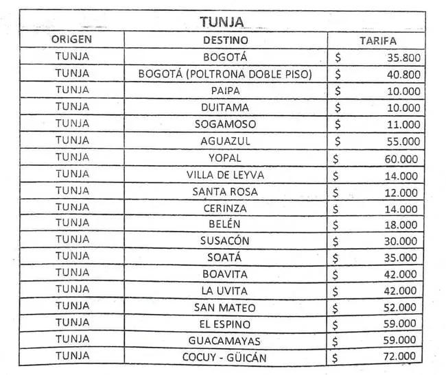 cuanto cuaesta un flete de bogota a tunja - Cuánto cuesta un trasteo de Bogotá a Tunja