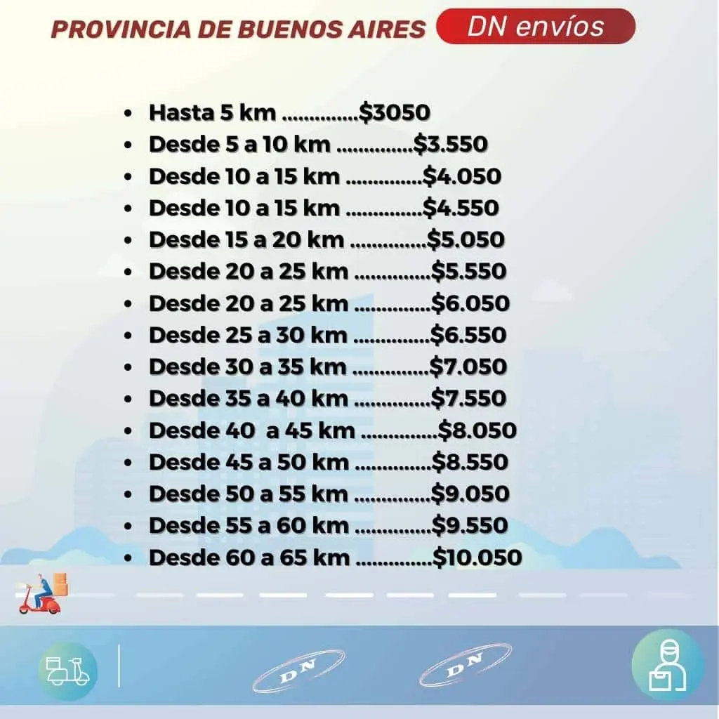 Cuánto se está cobrando por el kilometraje para moto flete en 2023 - Cuánto debo cobrar por km cuanto estan cobrando el kilometraje para moto flete - Cuánto debo cobrar por km