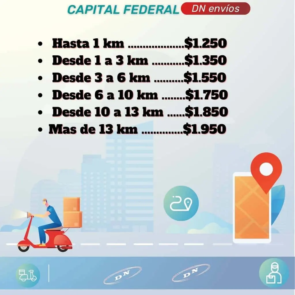 valor kilometraje de moto flet en argentina - Cuánto gana un moto mensajeria en Argentina