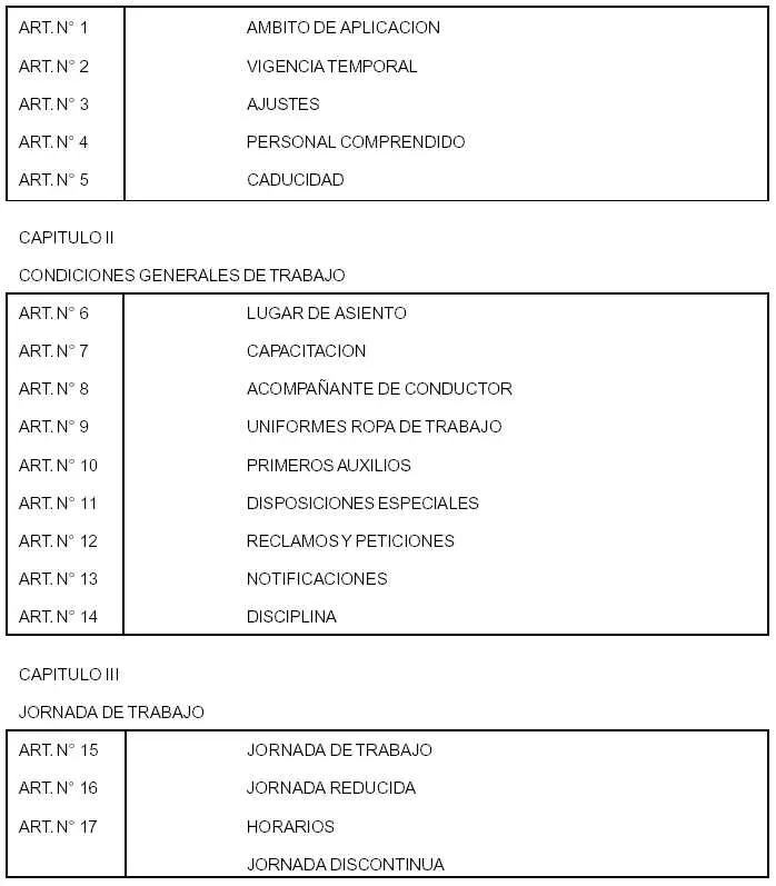 auxiliares de provincia tienen licencia por mudanza - Cuántos días de vacaciones le corresponde a un auxiliar de escuela