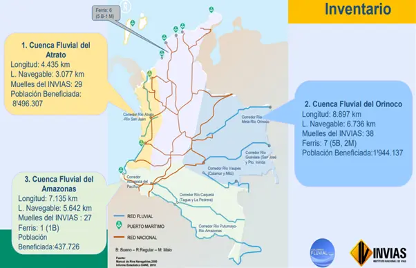 tarifas de fletes fluviales colombia - Qué es el transporte fluvial en Colombia