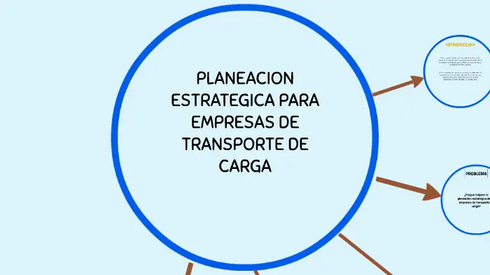 planeacion estrategica de fletes - Qué es la planificación estratégica del transporte