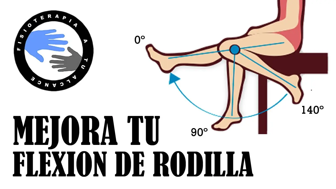fletar rodillas - Qué hacer cuando suenan las rodillas
